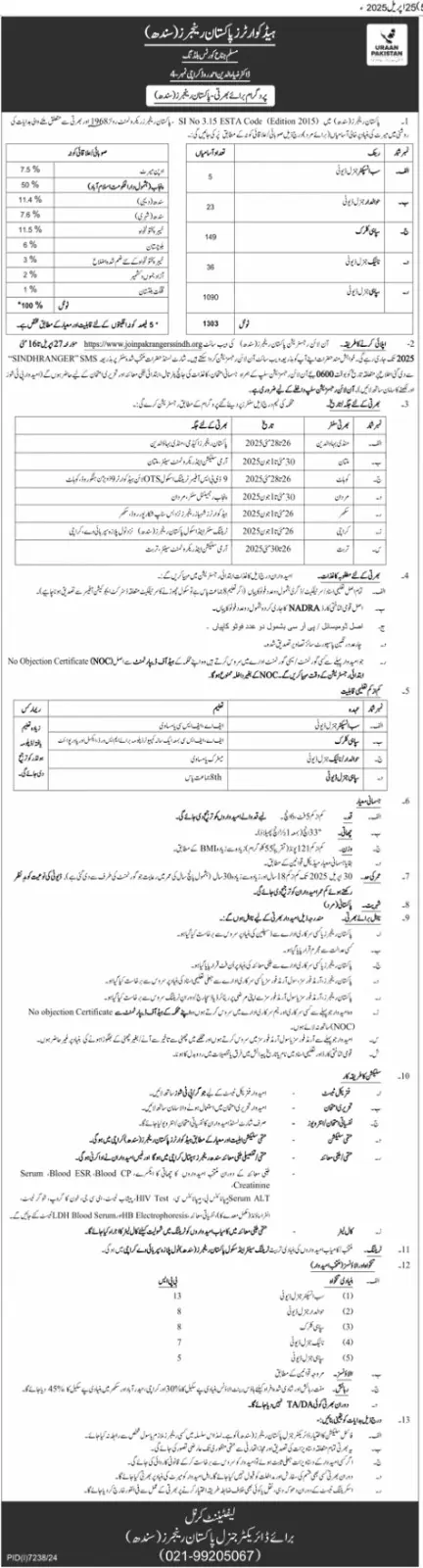 Sindh Rangers Jobs 2025 Latest Advertisement