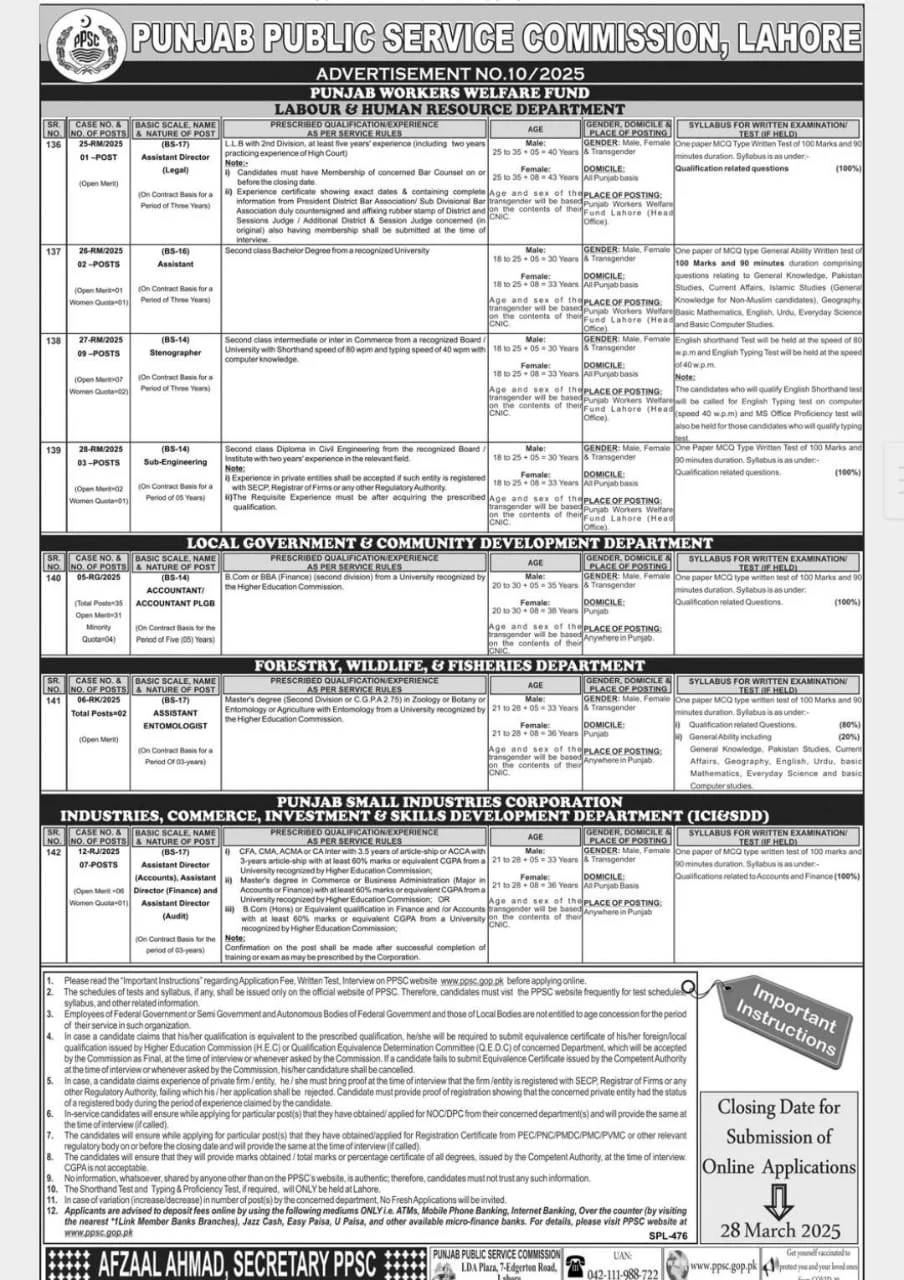 PPSC Jobs Latest Advertisement No 102025