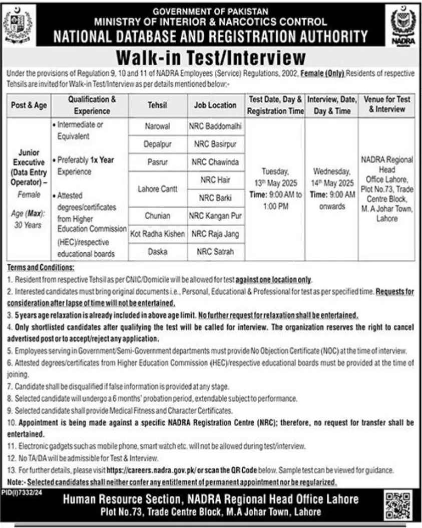 Latest NADRA Jobs 2025 Today Advertisement