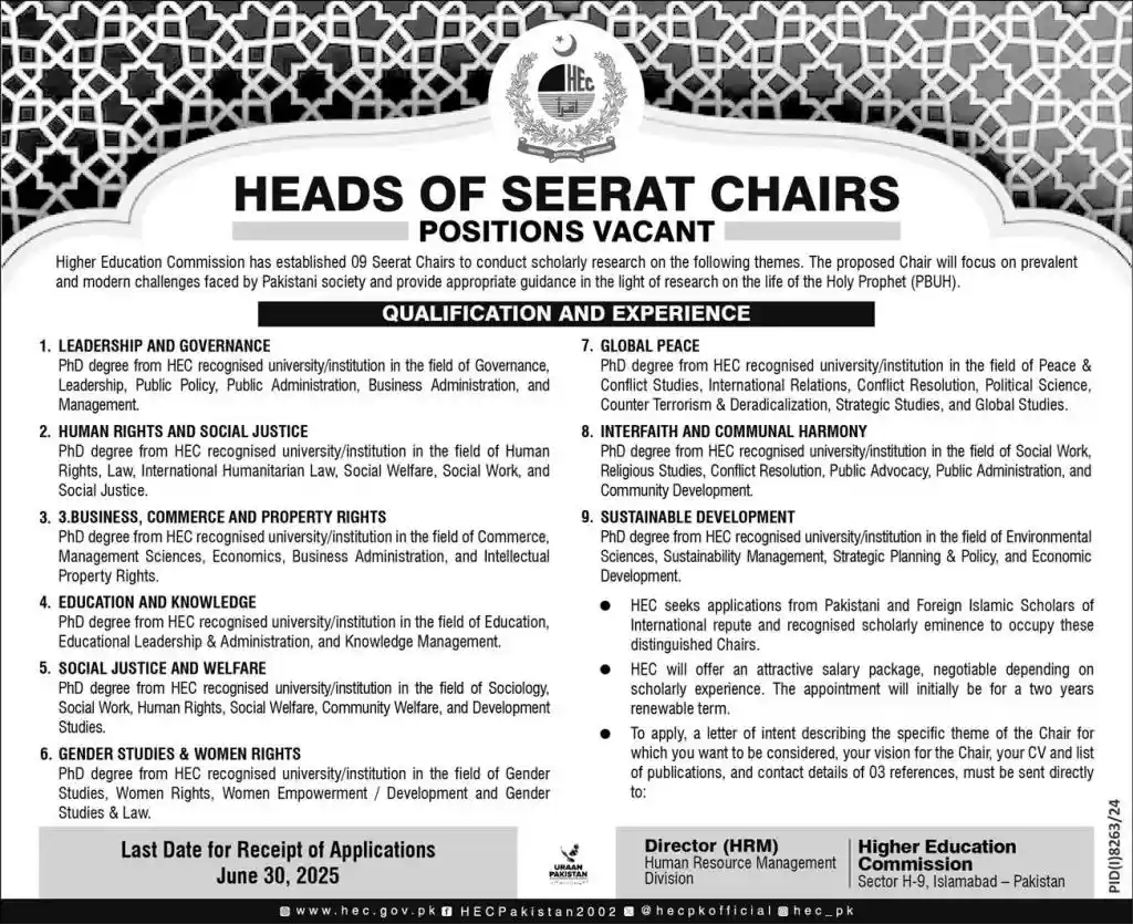 HEC Jobs 2025 Today Advertisement