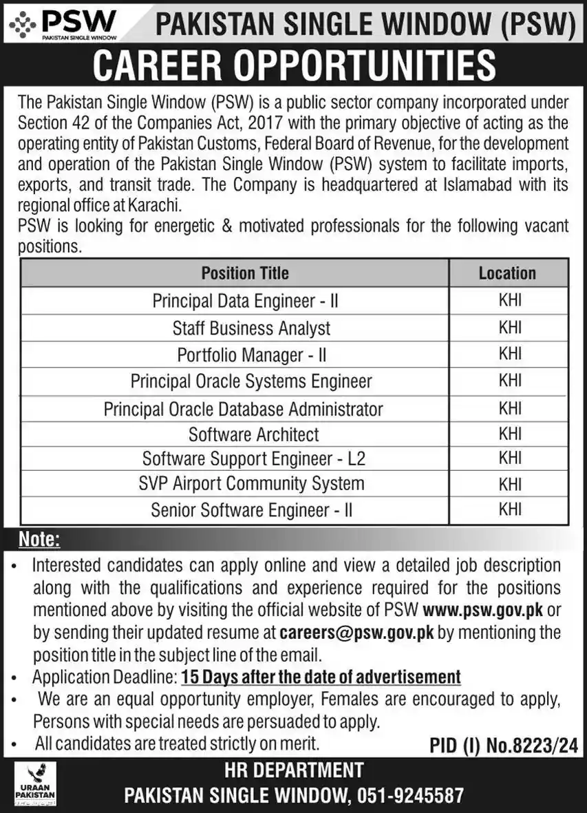 Jobs at Pakistan Single Window PSW Latest Advertisement