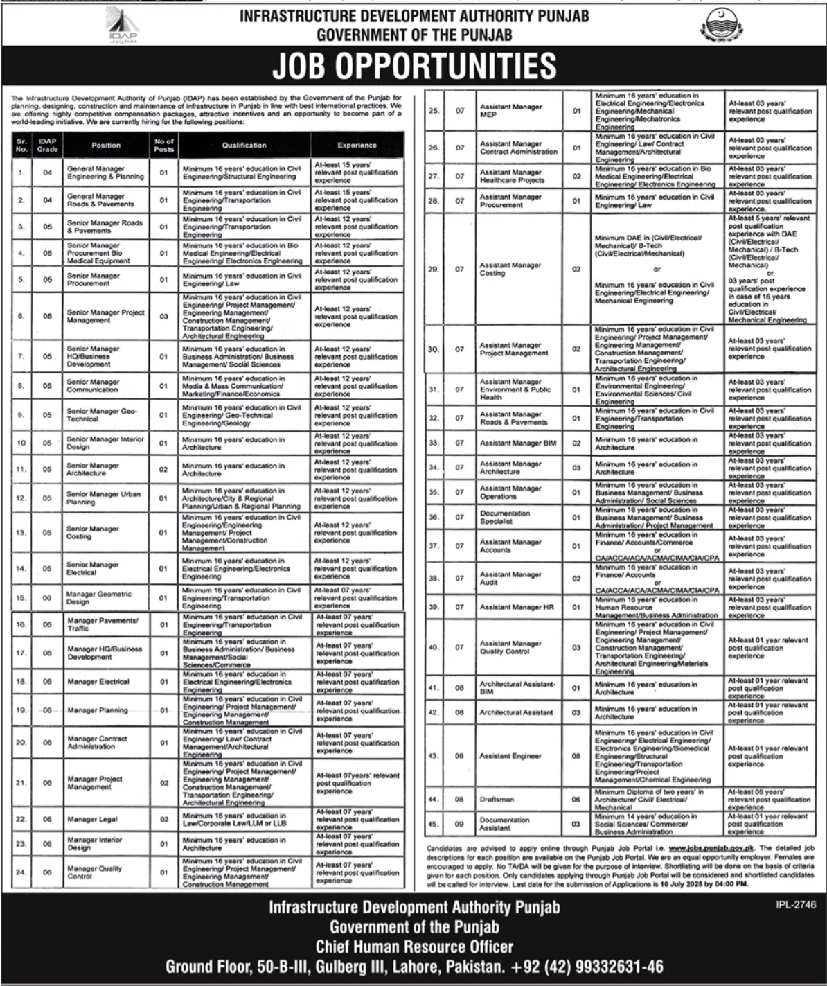 Infrastructure Development Authority Punjab (IDAP) Jobs 2025 Advertisement